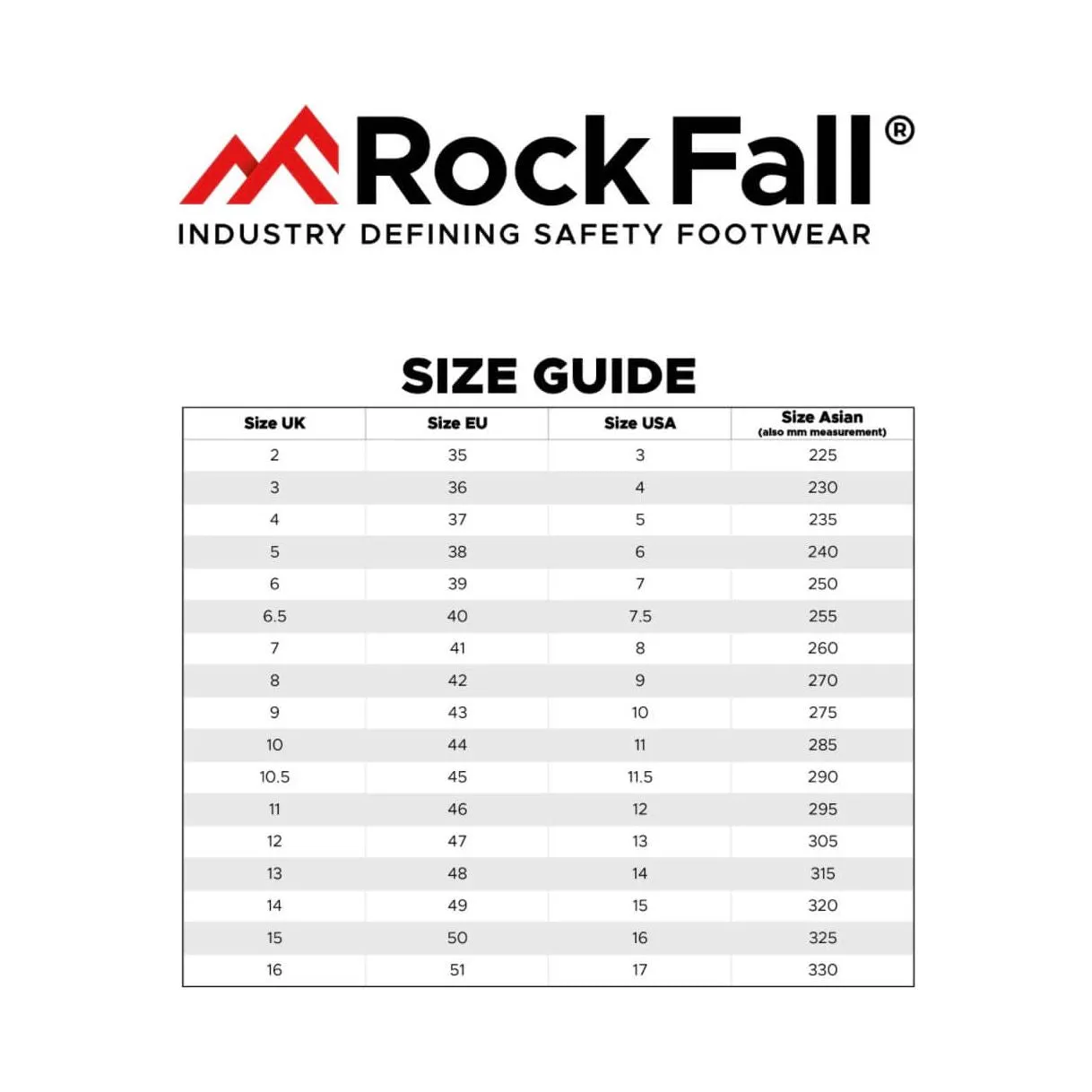 RockFall Arc High Leg Waterproof Electrical Hazard Work Boots RF810